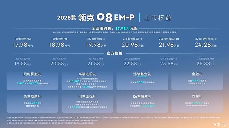 限时17.98万元起 新款领克08 EM-P上市