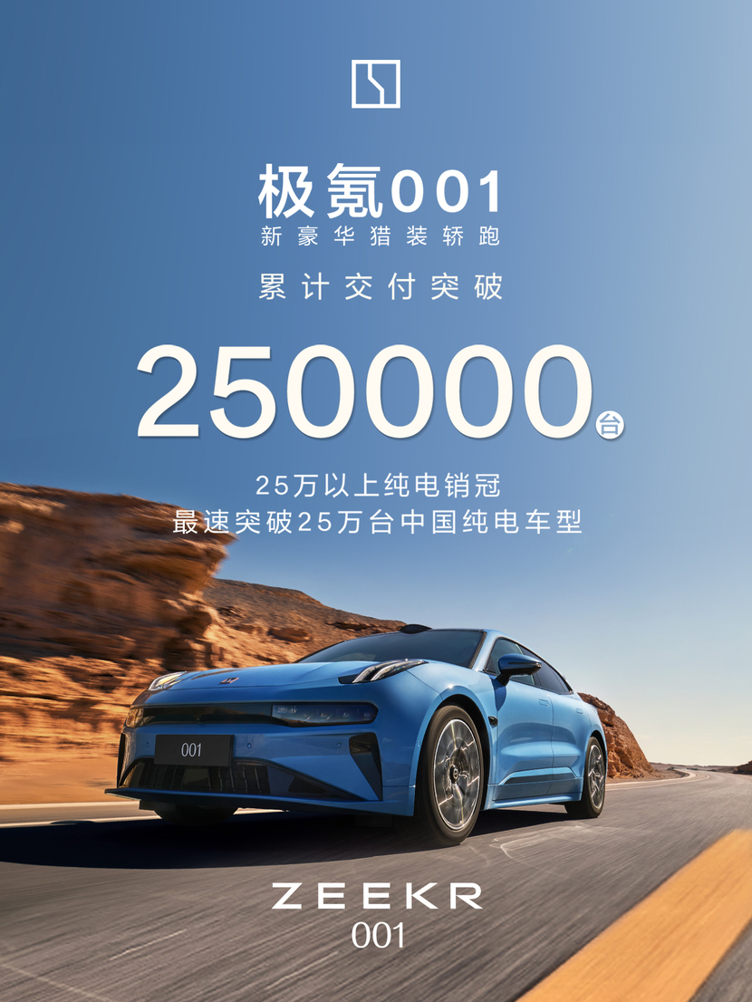 累计交付超25万台，极氪001的“高光时刻”远比想象更多！