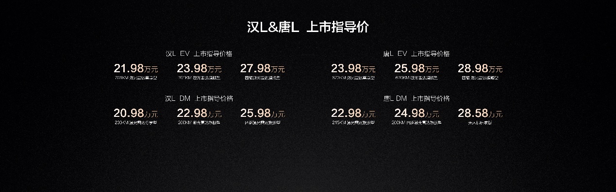 比亚迪汉L以划时代之名震撼上市，20.98万元起售