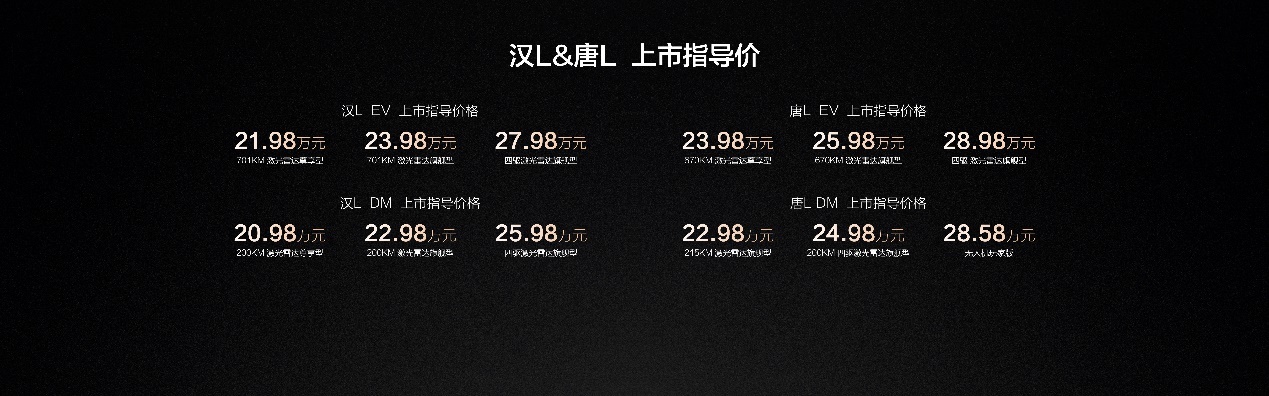 极致满足年轻用户 比亚迪汉L上市售价20.98万元起