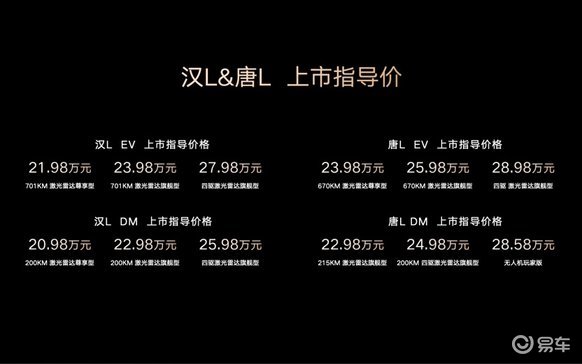 划时代旗舰 比亚迪汉L、唐L哈尔滨上市
