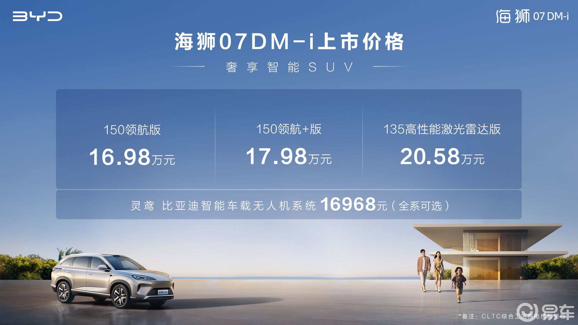 比亚迪全新中大型SUV海狮07DM-i正式上市