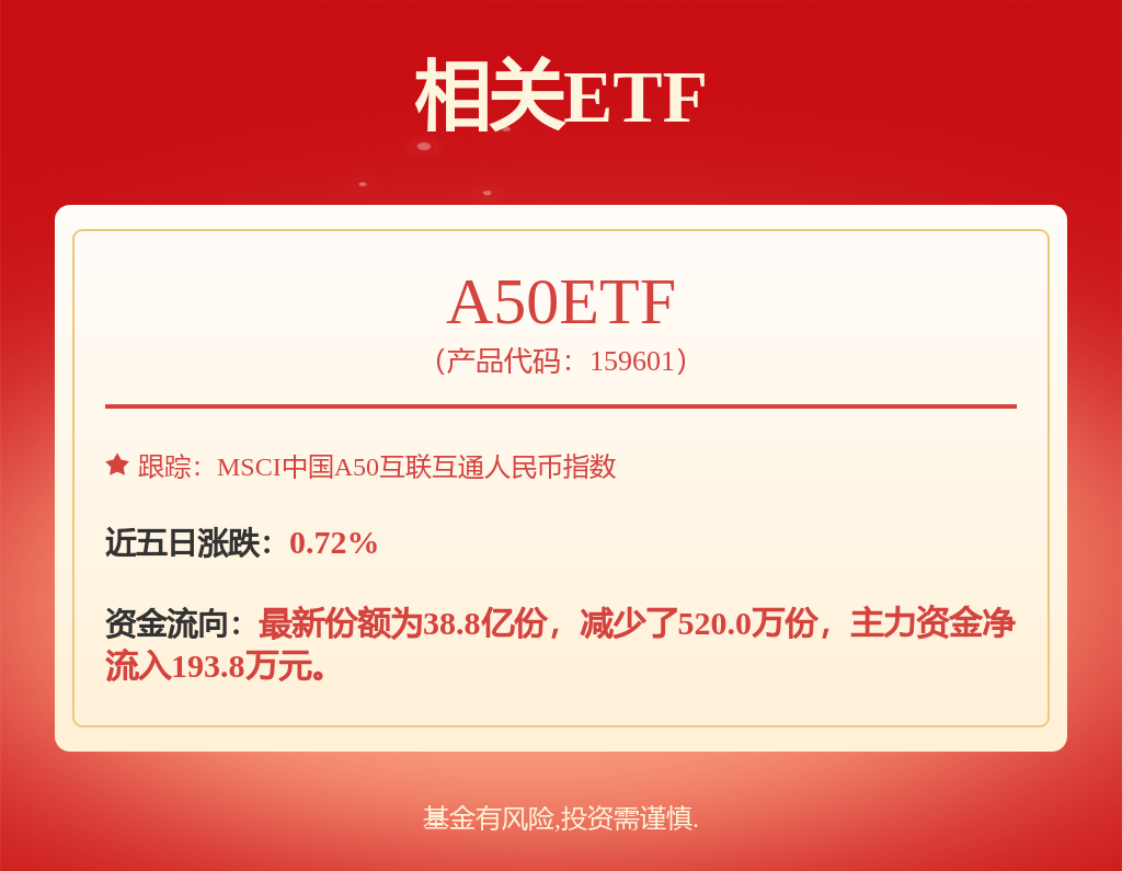 止住“内卷式”价格战：价值竞争重塑汽车产业新生态