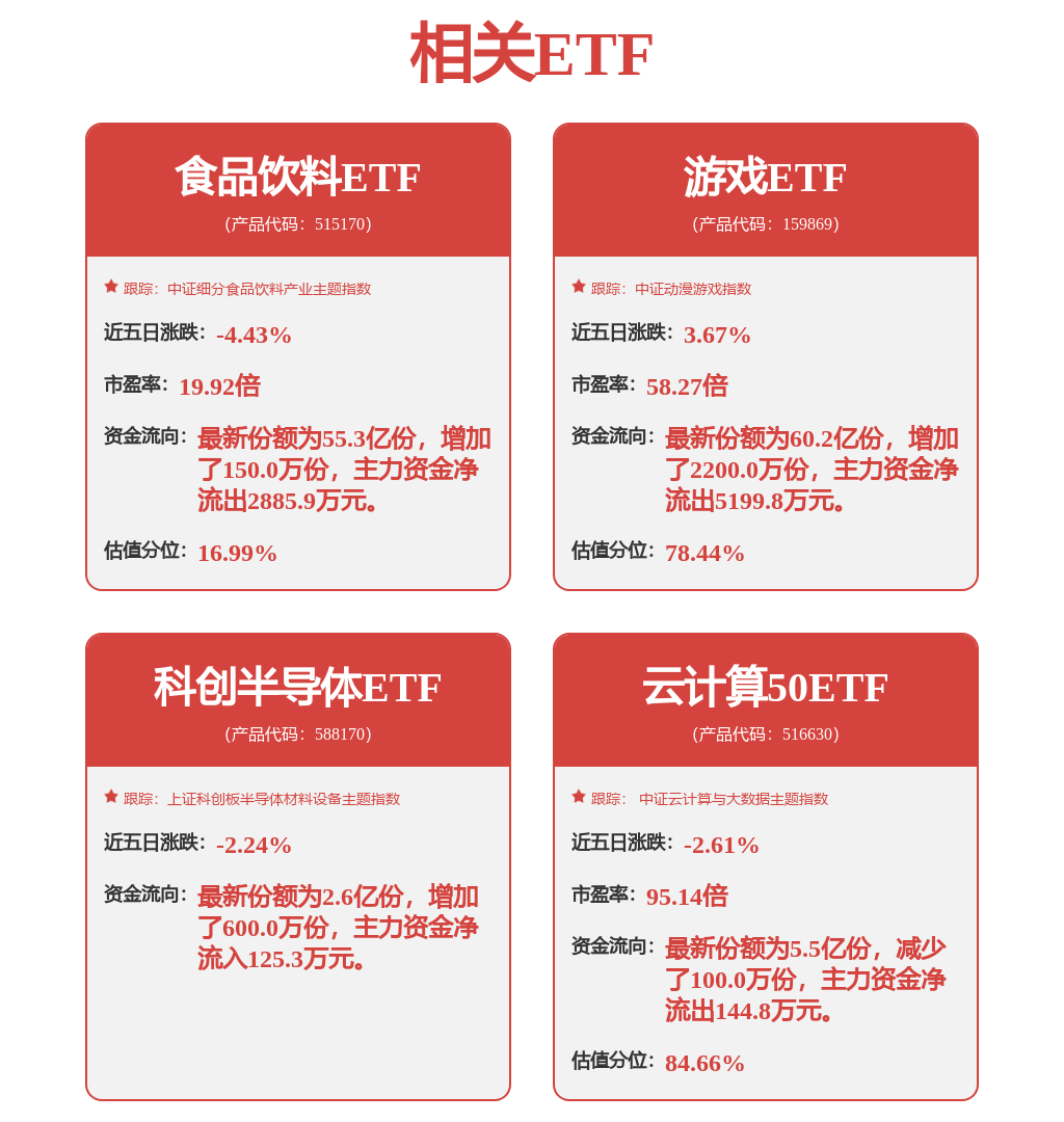科德宝：再度加大投资，看好中国市场