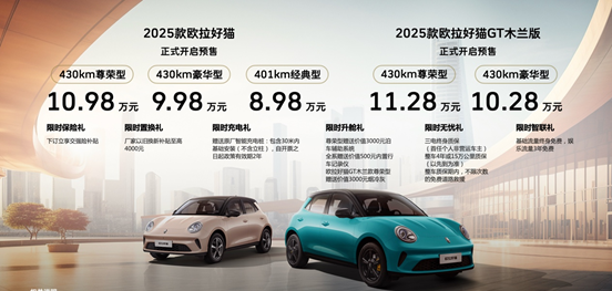 从ORA到GWM，2025款欧拉好猫8.98万元开启预售