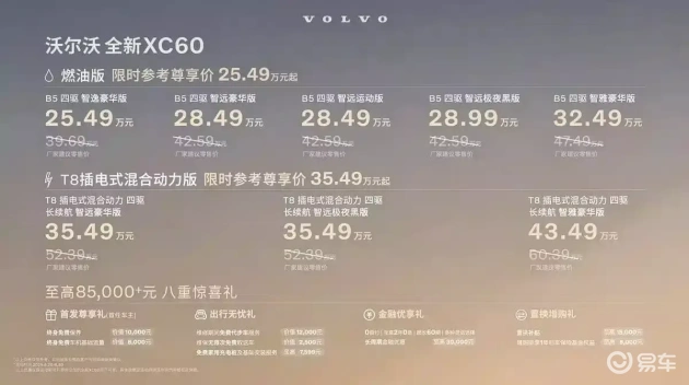 沃尔沃优惠17万，2.0T+8AT，全时四驱标配