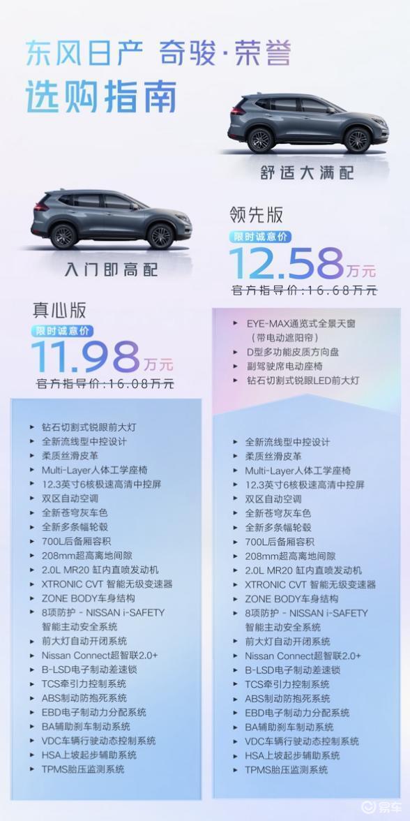 限时诚意价11.98万元 奇骏·荣誉上市