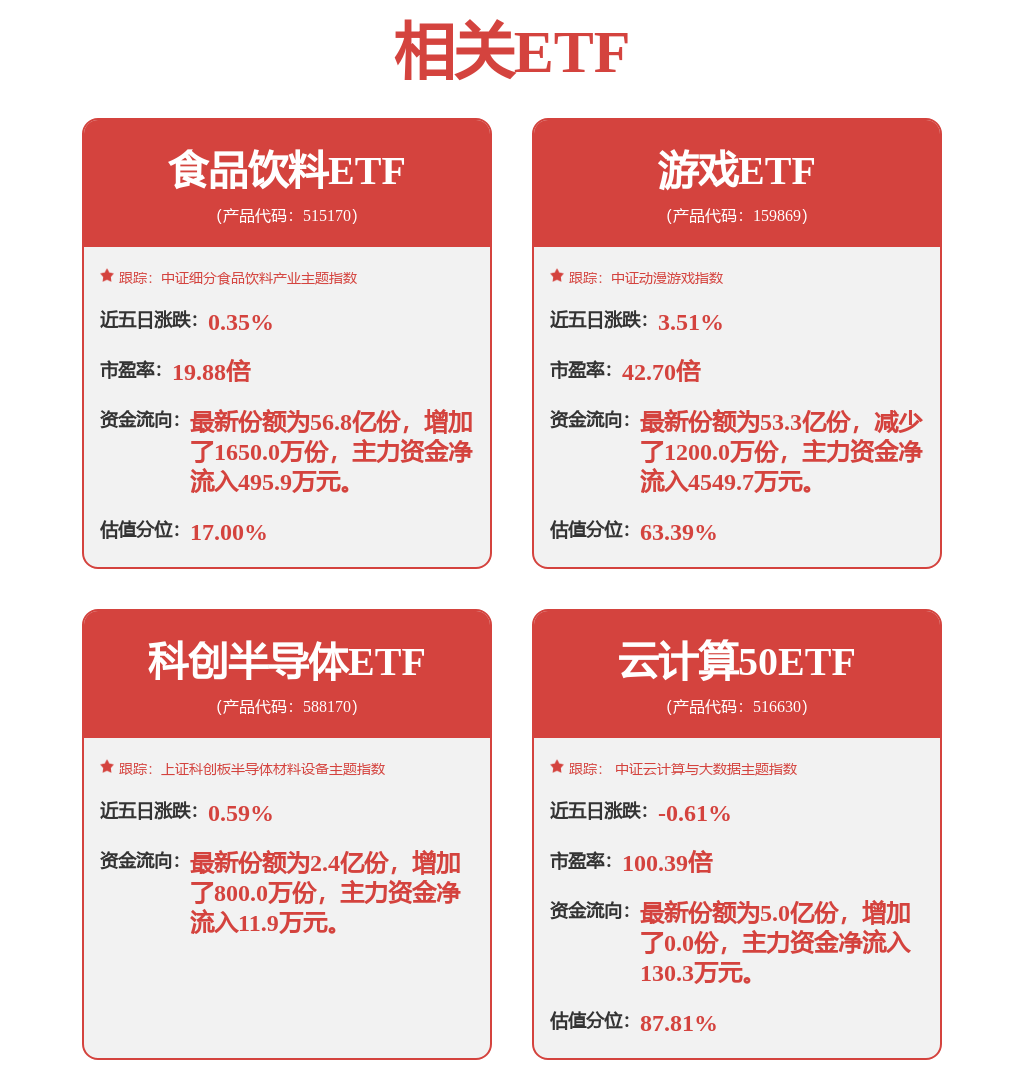 Seeds | 星动纪元完成近5亿元A轮融资