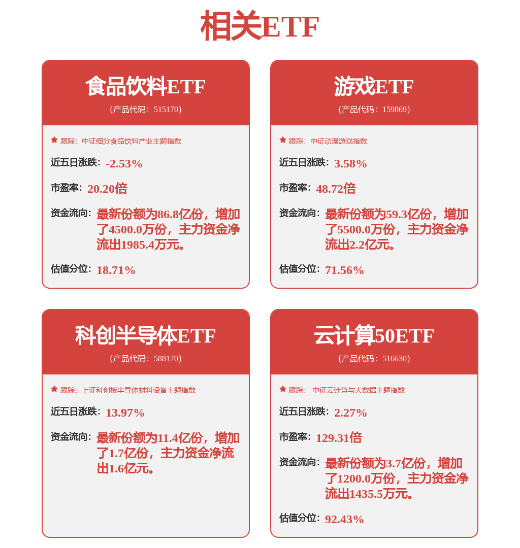 【盖世快讯】零跑朱江明回应限高令解除;曝追觅汽车获超150亿元订单