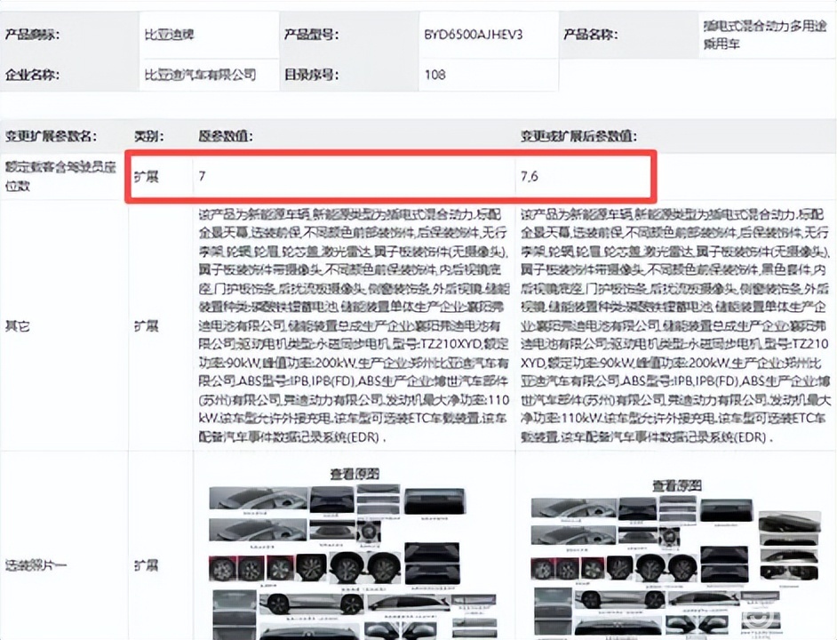 六座唐L只是开胃菜，10月新车几乎全是爆款
