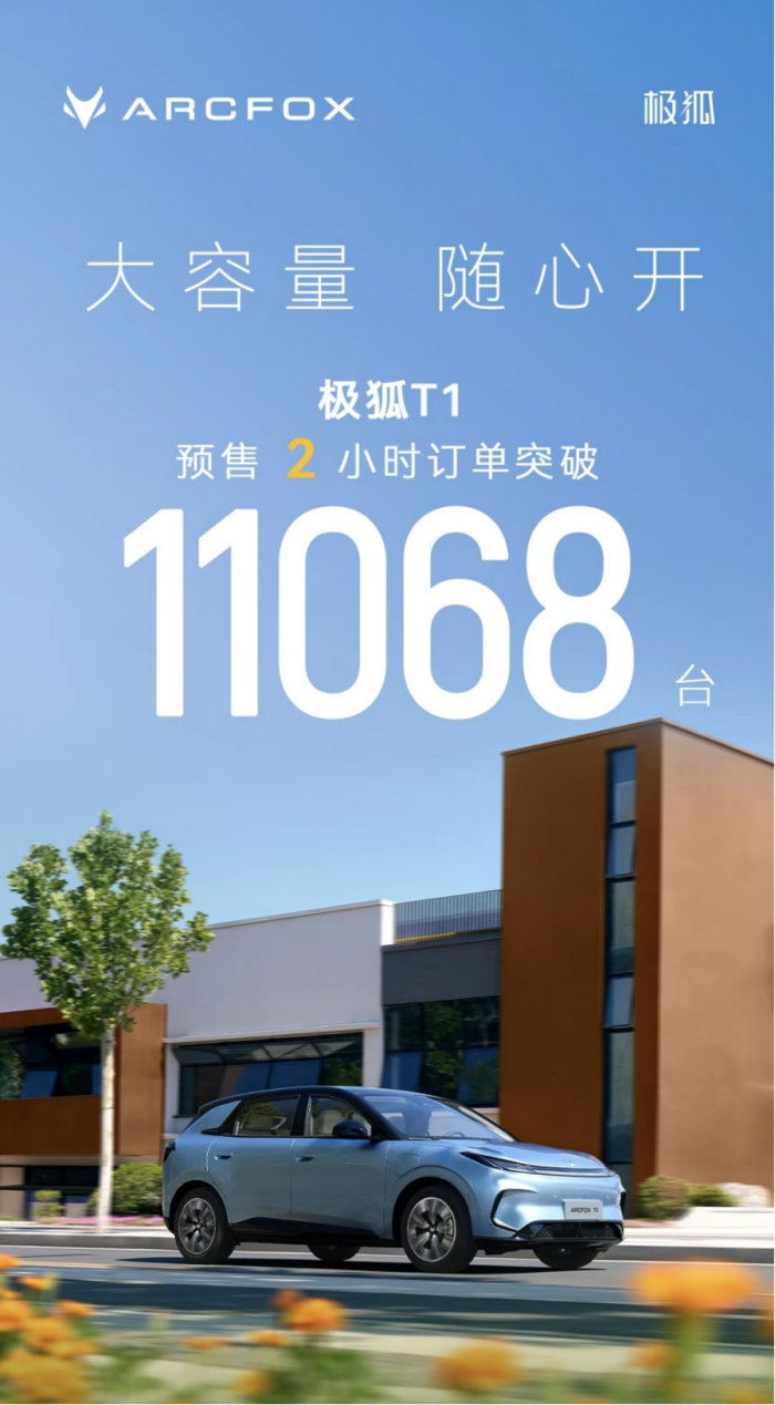 6.88万起入门价！极狐T1健康座舱零醛零苯获关注