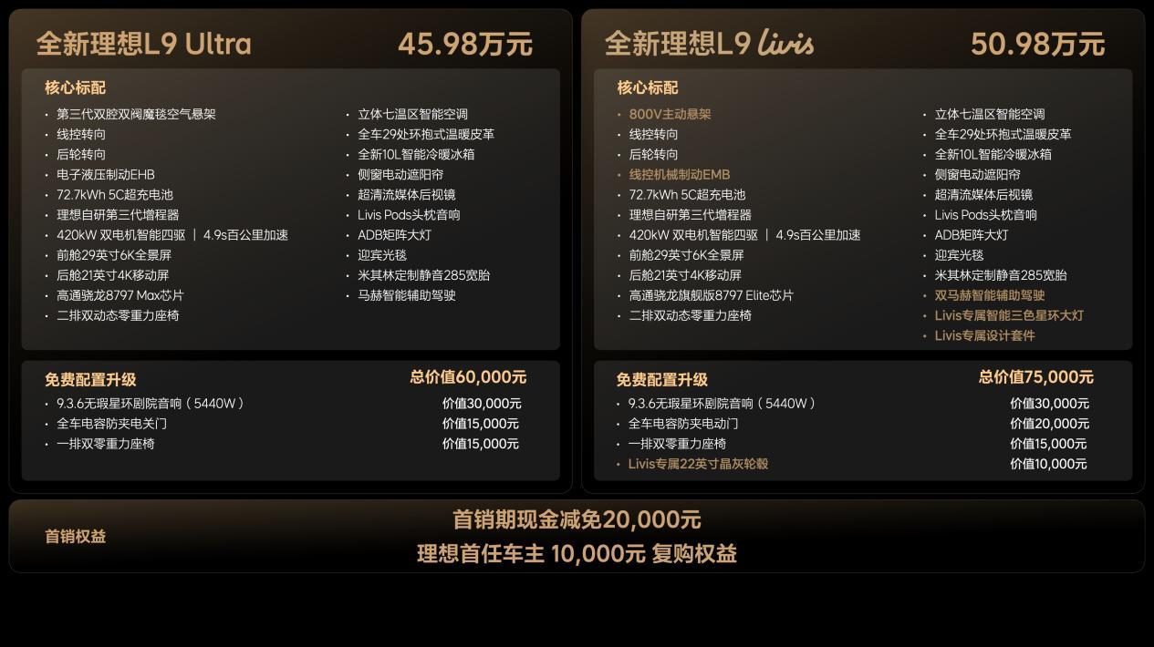 全新一代理想L9正式发布：45.98万元起售丨穆杉车话