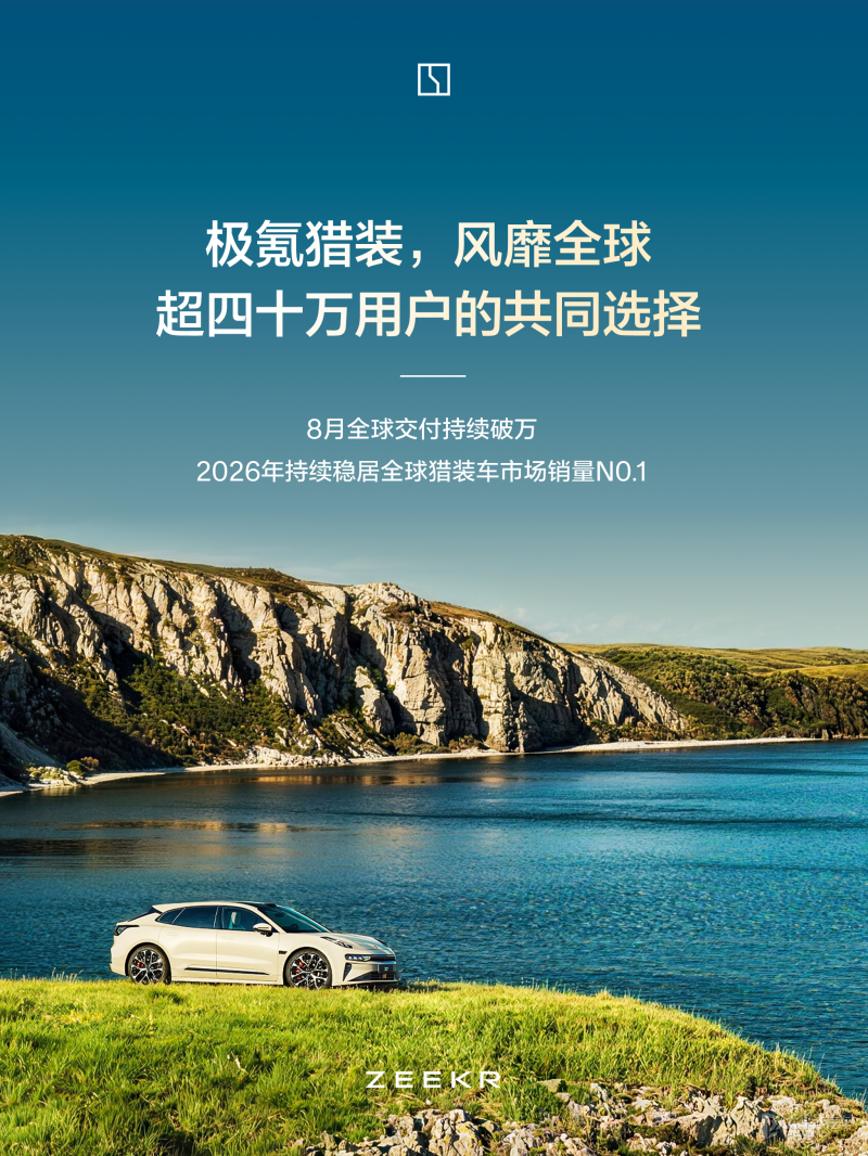 极氪猎装系列8月交付破万 全球累计销量超40万辆