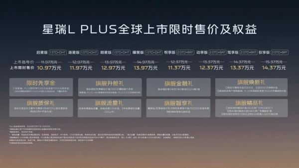 迈入3升时代！吉利星瑞L PLUS限时10.97万元起